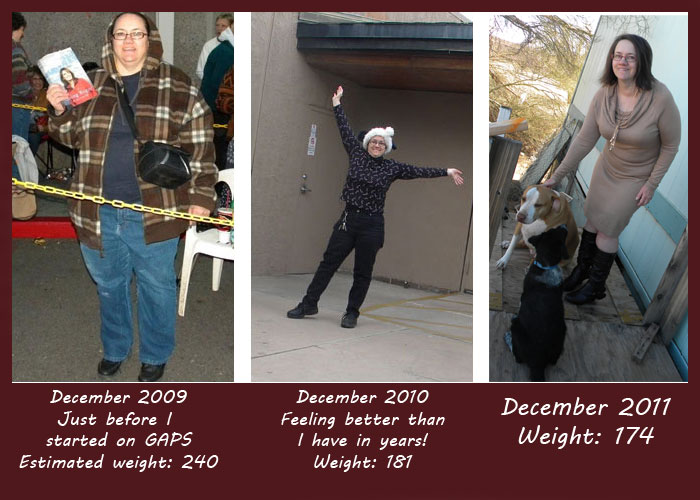 Before and After Before and After