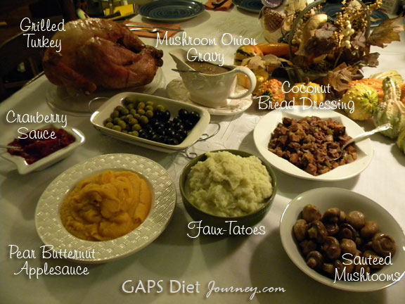 Thanksgiving Dinner 2012