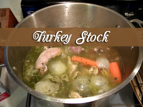 Turkey Stock